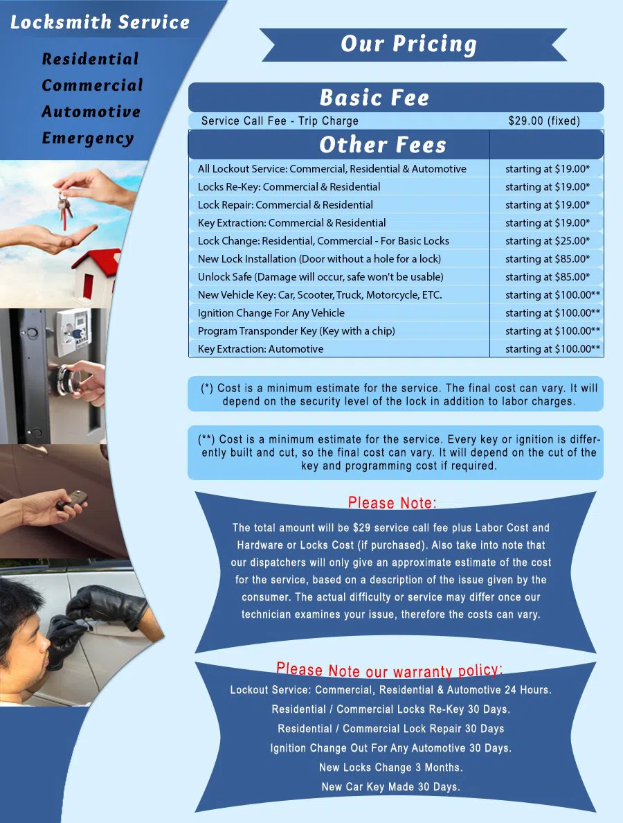 Maitland Locksmith Store Maitland, FL 407-362-0265